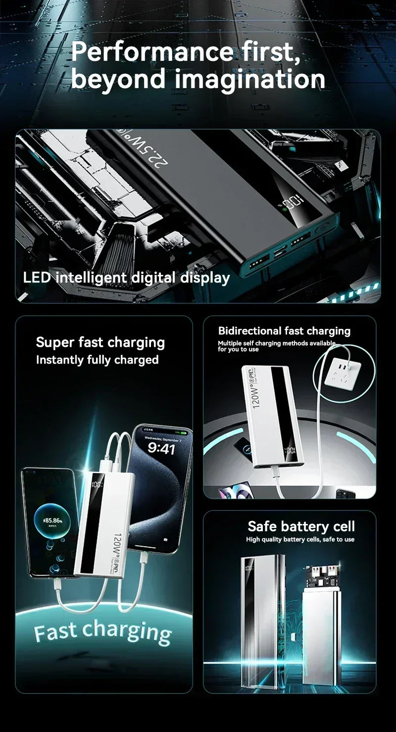 Lenovo 120W 500000mAh Capacity Power Bank Portable Super Fast Charging LED Digital Display External Battery for iPhone Samsung
