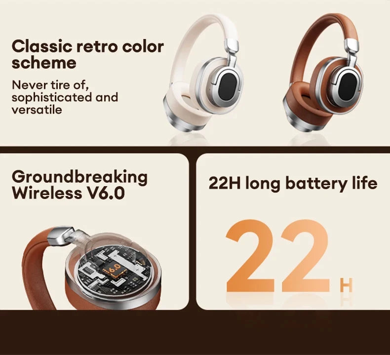 Lenovo LE602 Bluetooth 6.0 Earphones HD Call ENC Noise Reduction Headset HiFi Sound Wireless Ultra Low Latency Gaming Headphones