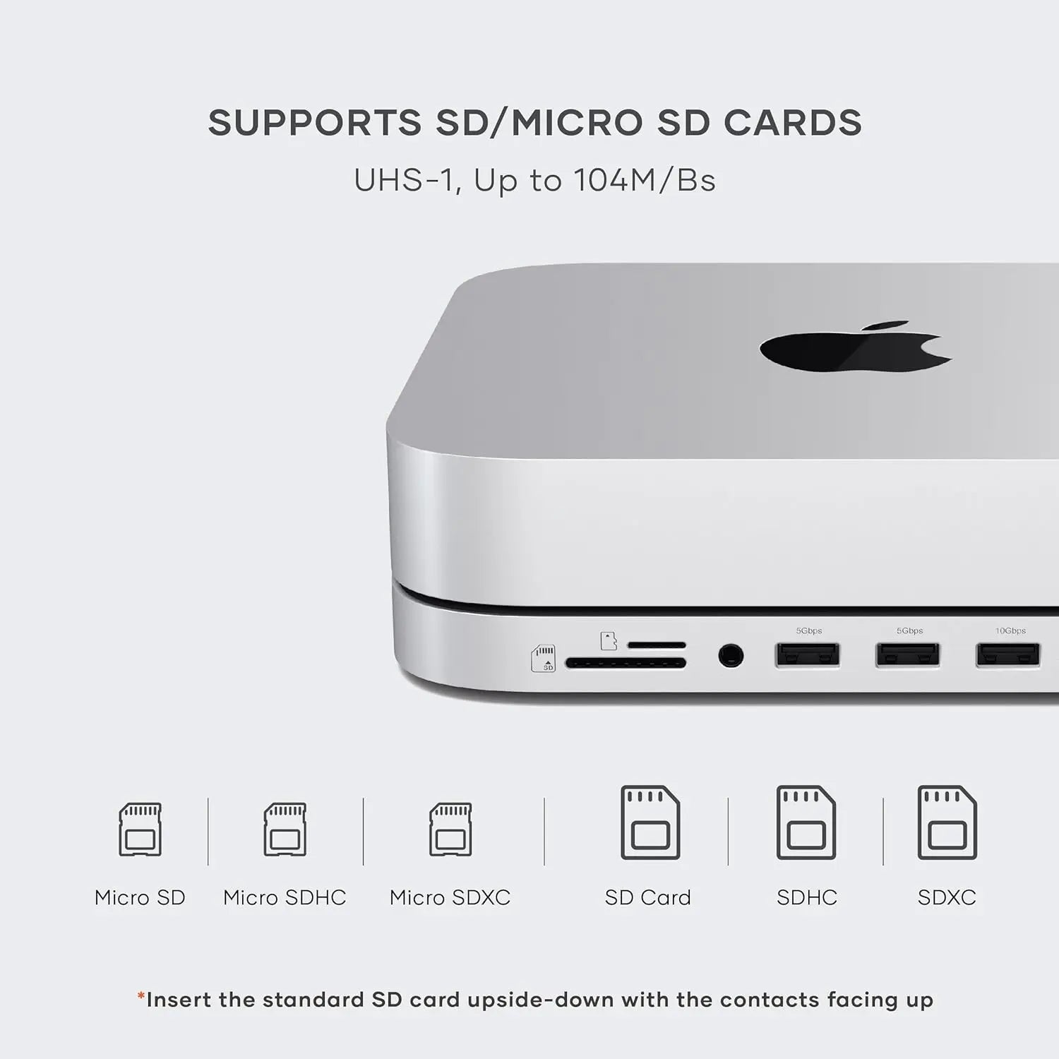 Multiport Mac Mini Hub with SSD Enclosure