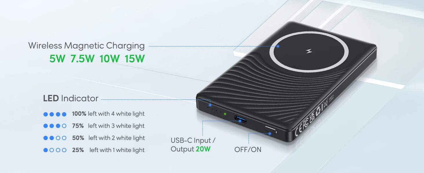 5000mAh Magnetic Power Bank, Wireless & 20W Fast Charger, for iPhone, Samsung (Type-C), Travel Portable Phone Battery Pack.