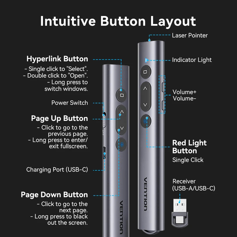 Vention Wireless Laser Pointer Presenter 100m 2.4Ghz USB C for MacBook Android Projector PPT Remote Control Presentation Pen