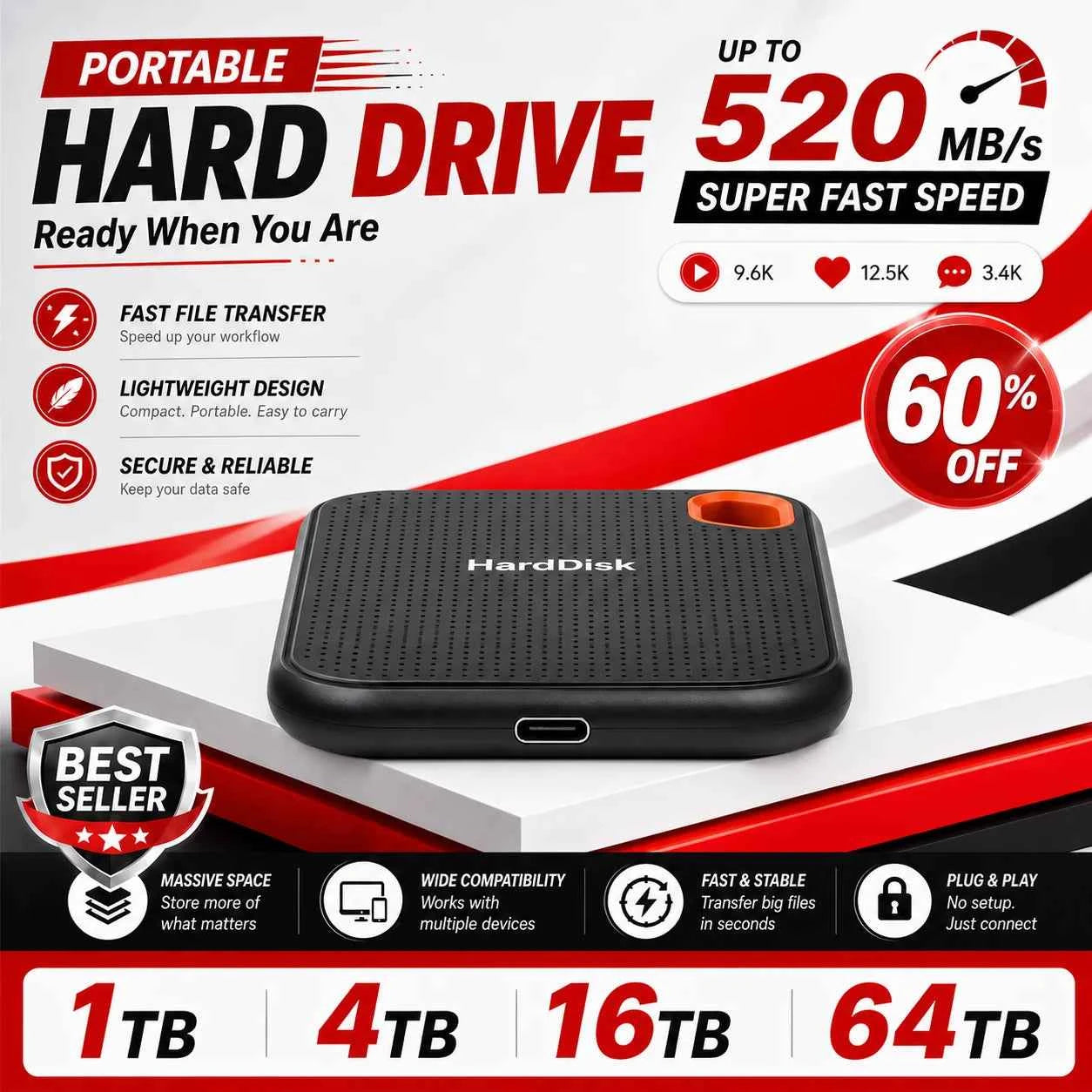 High Performance Portable SSD 4TB External Hard Drive 1TB 2TB Data Backup Storage for Laptop Mac Phone