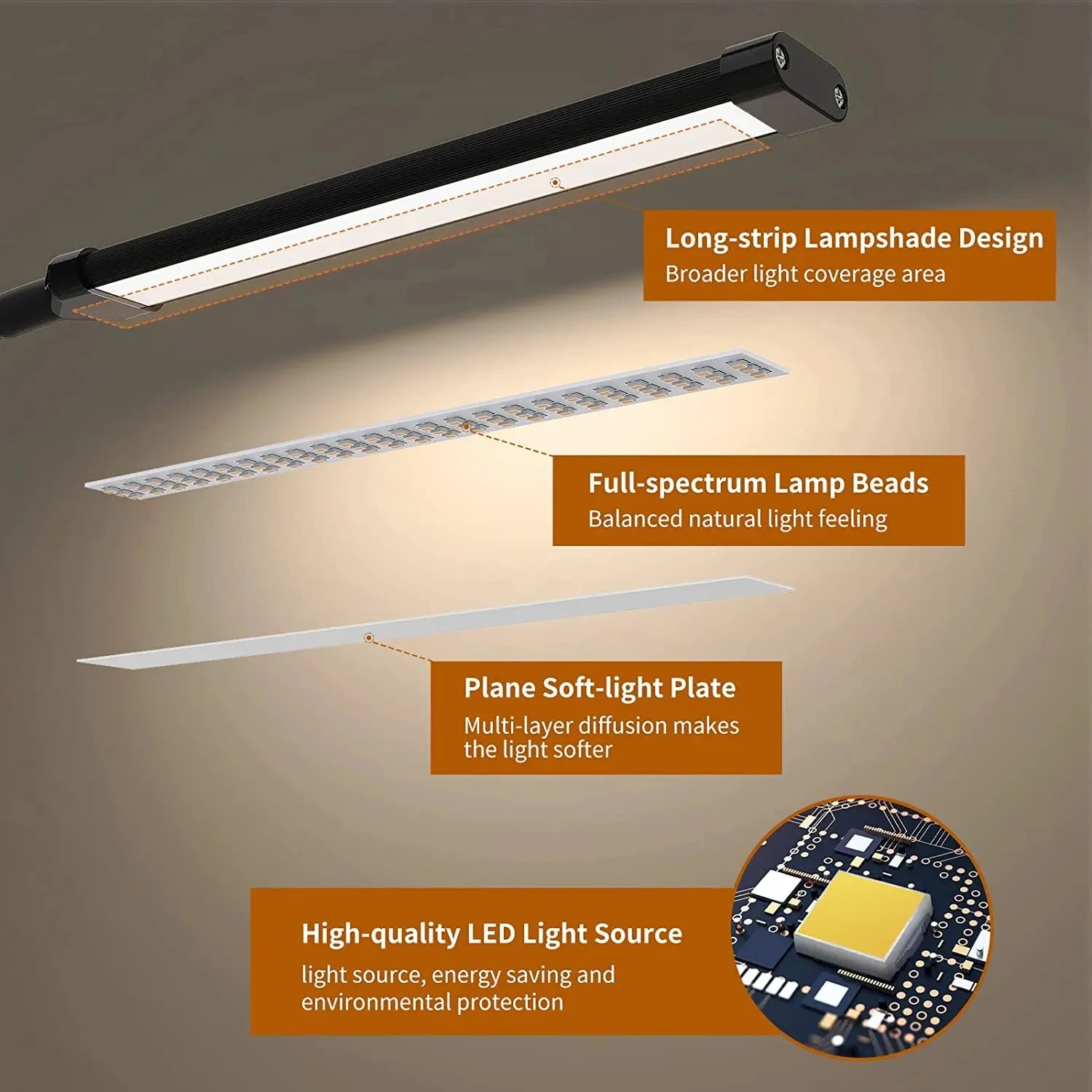 LED Desk Lamp Double/Single Head Reading Table Lamp With Clip Dimmable Brightness For Home Study Office Lighting PC Eye Protect