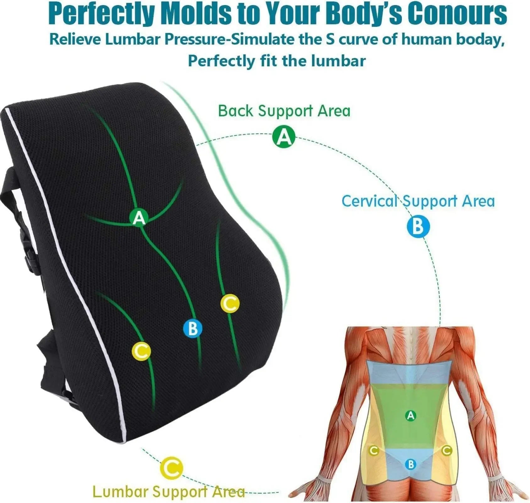 1pc Lumbar Support Pillow for Lower Back,Posture,Memory Foam Cushion with Adjustable Spinal, Breathable Mesh Cover