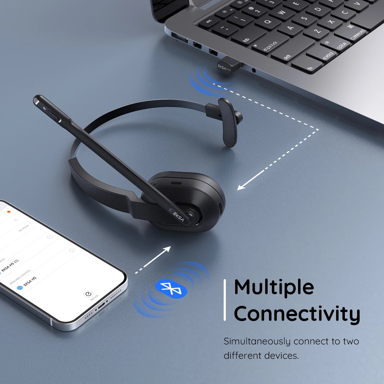 EKSA - H5 Bluetooth 5.0 Headsets, PC Wireless Headphones, 2 Mics ENC Earphones, with Charging Base USB Dongle for Office