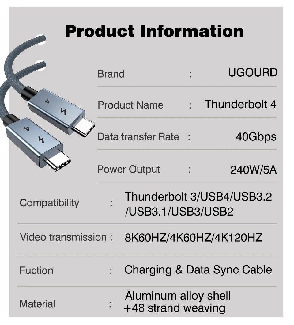 40gbps thunderbolt4 type c 240w USB4 fast charging cable 0.2m- 2m 3m thunderbolt 3 USB c data transfer cable 8K for MacBook Dock