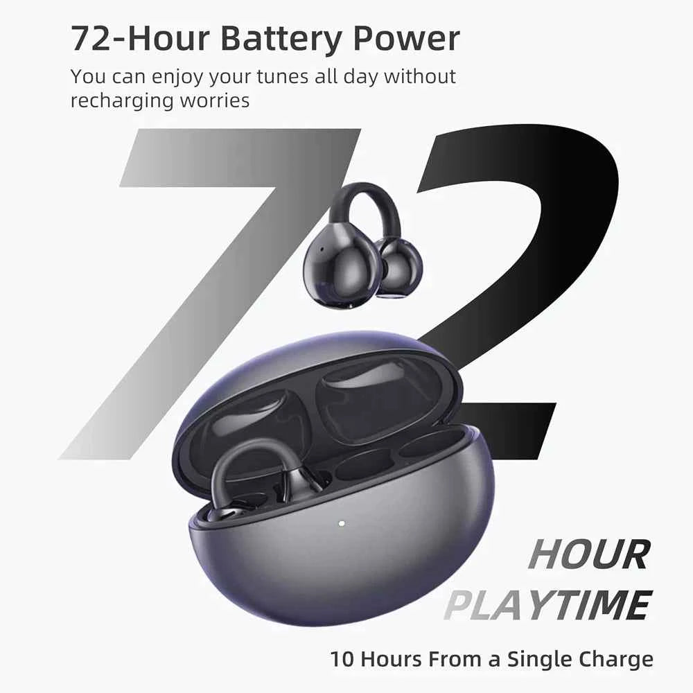 UYUXIO BT 5.4 Clip on Earbuds Wireless Open Ear Headphone with 72H Play Time Long-Battery Life Over Ear Buds for Sport Workouts