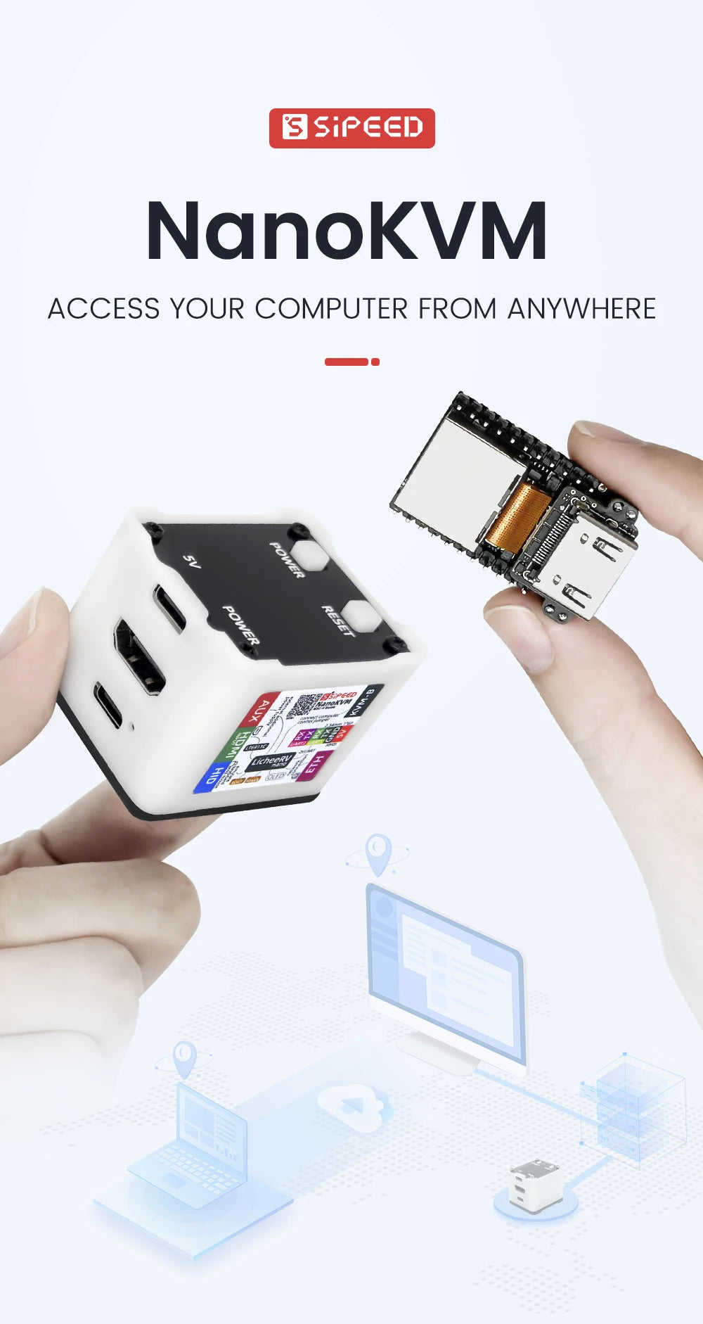 Sipeed Nanokvm Pikvm Mini HDMI Remote Control Operation and Maintenance Server Raspberry Pi