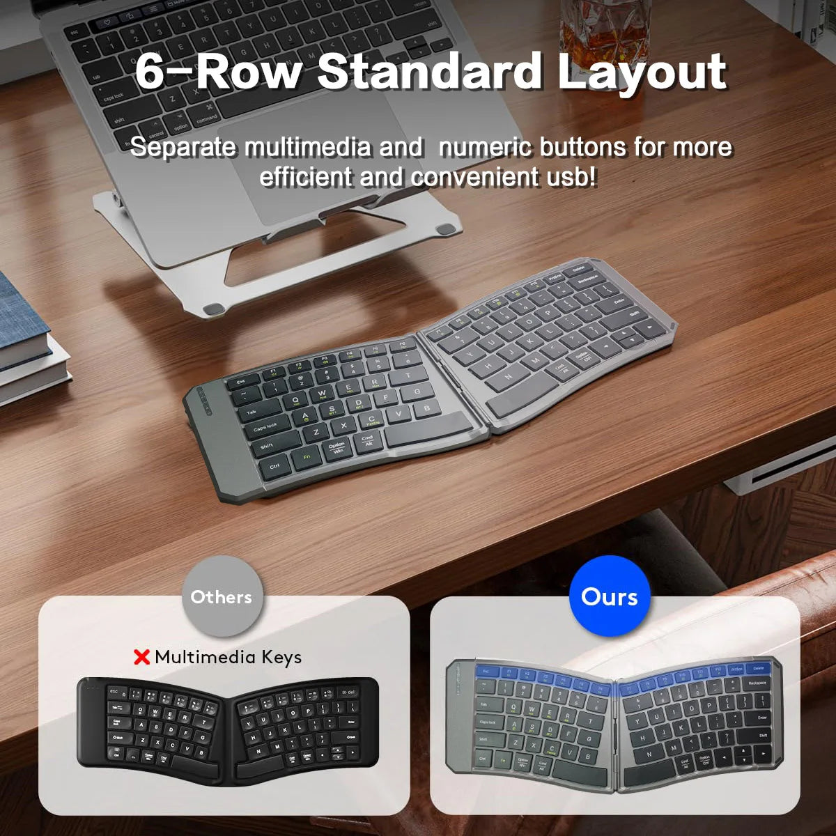 Jomaa Foldable Bluetooth Keyboard Ultra-Thin Folding Rechargeable Keyboard Portable Wireless Keyboard for Laptop iPhone iPad