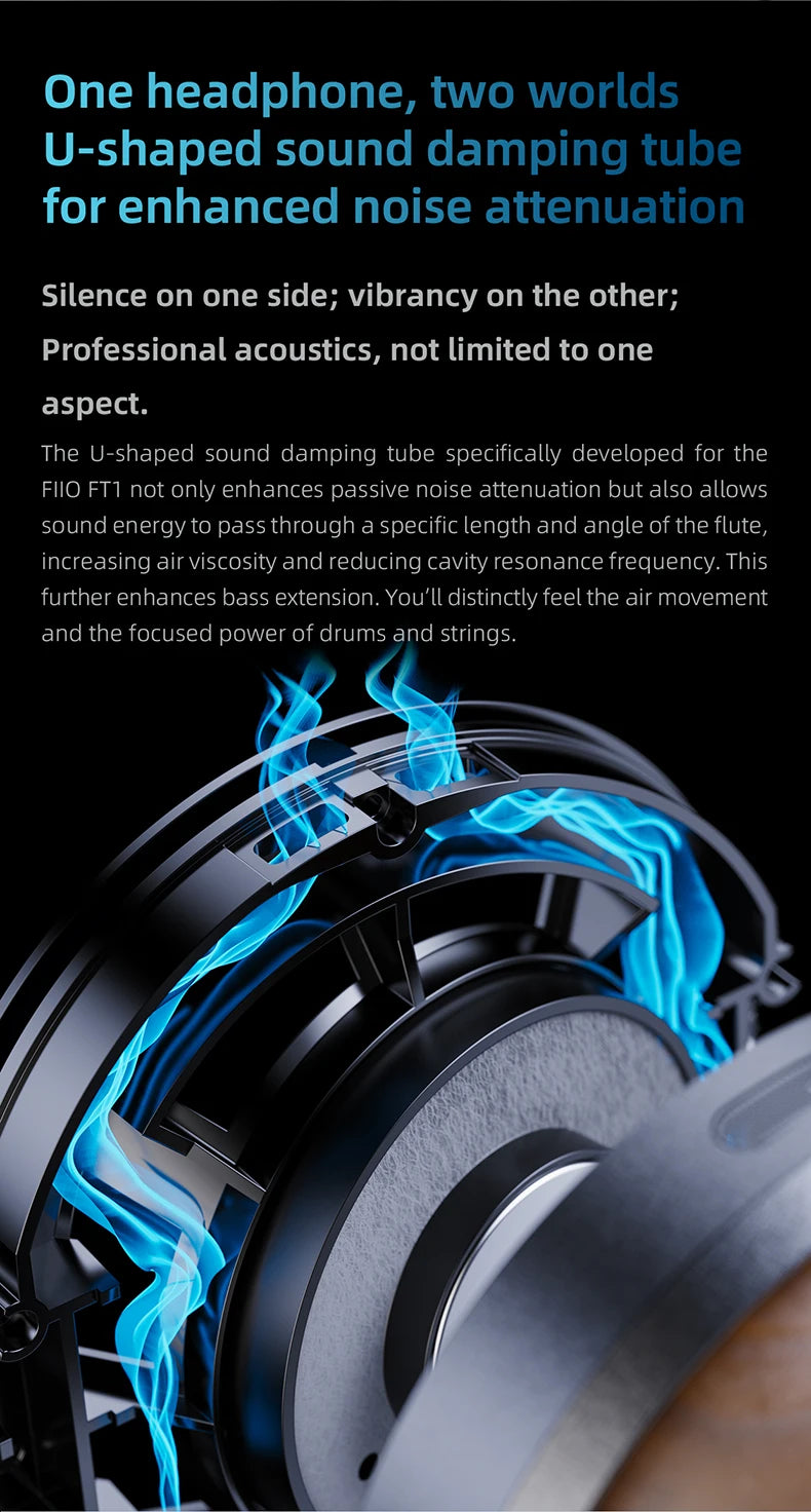FiiO FT1-New version Closed-Back Over-Ear  Fiber Composite Diaphragm Wired Hi-Fi Headphones, American walnut Ear Cups for Studio