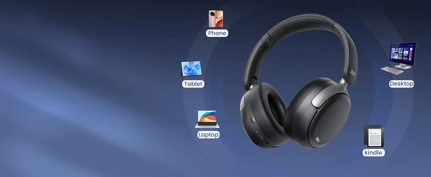 Acer OHR516 Wireless Over Ear Bluetooth 5.4 Headphones Active Noise Cancellation Dual Device Pairing Comfortable Foldable Design