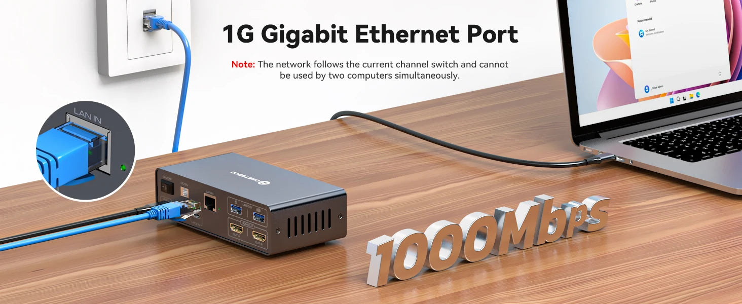 USBC KVM Docking Station HDMI 4K60HZ Computer Monitor Supports USB-C 10Gbps 12V 1.5A Power Adapter Shared Mouse and Keyboard