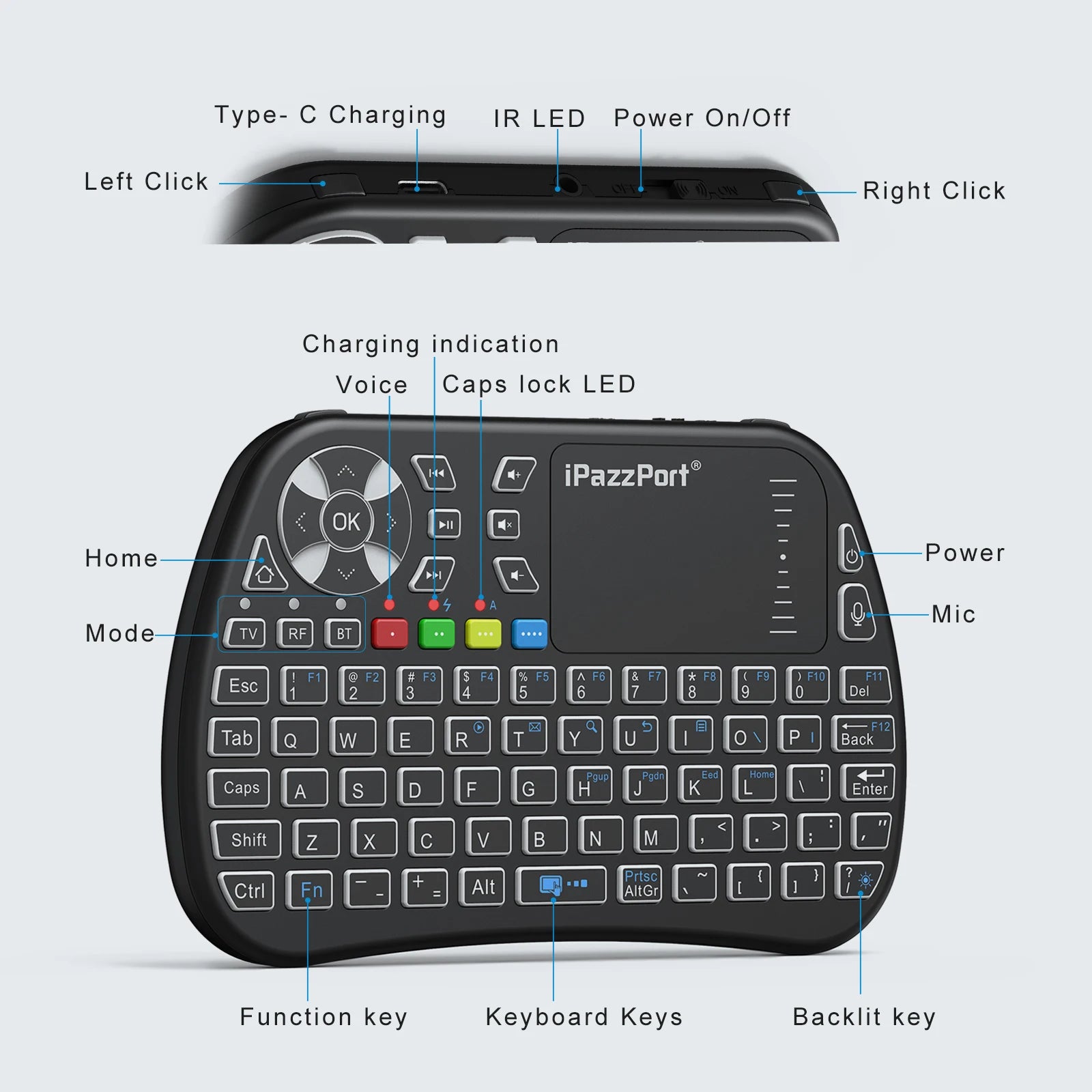 iPazzPort Bluetooth mini Keyboard with Touchpad,2.4Ghz , Backlight, Rechargeable, Compatible with Smart TV, Android TV Box, PC