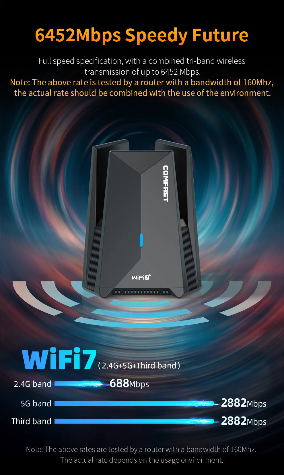 Comfast 6452Mbps WiFi 7 USB Wifi Adapter Tri-band 2.4+5+6GHz Wifi Dongle Driver-Free Wireless Network Card USB3.0 WPA3