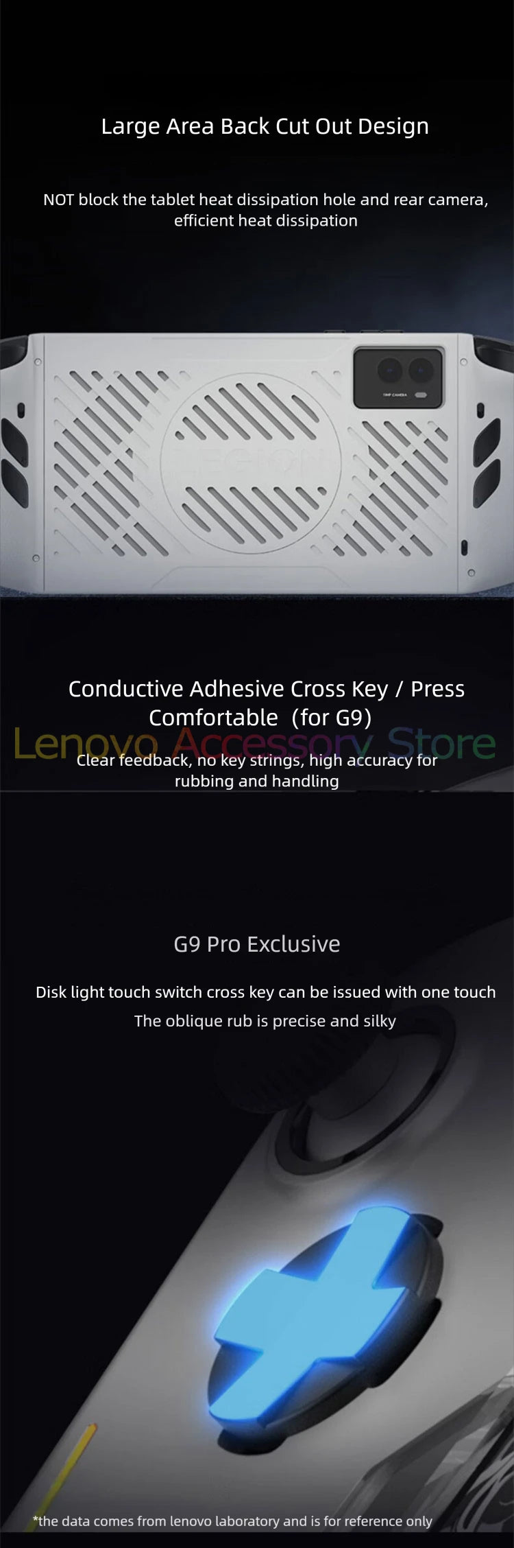 Lenovo LEGION G9 2025 Gamepad For Y700 Gen2 Gen3 Gen4 Tablet Game Controller Vibration Motor High Precision Hall Rocker Gaming