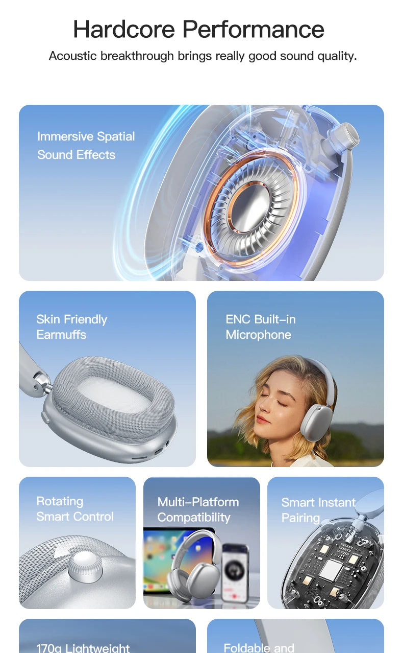 Wireless Bluetooth Headphones Over-Ear, Hi-Res Audio, Sport Headphone, Foldable Stereo, Travel Headphones, Silver