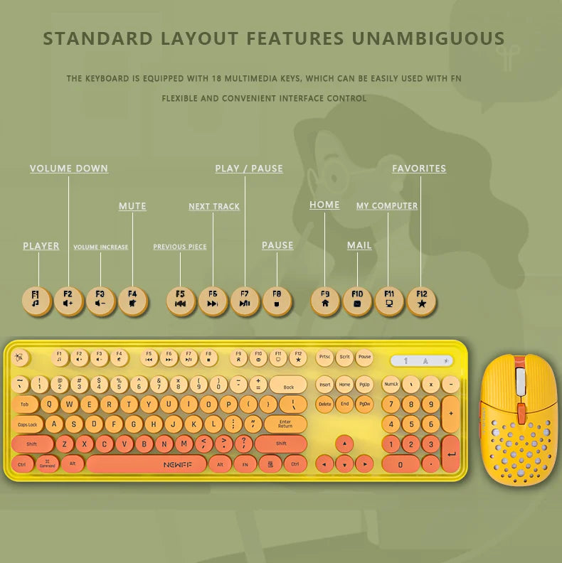 104 Keys 2.4G Wireless Gaming Keyboard and Mouse Combo,Cute Retro Round Keycap Ergonomic Keyboard,With Multimedia function keys