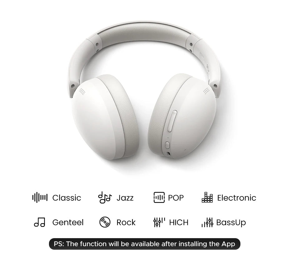 UGREEN Wireless Bluetooth Headphones, 80H Playtime, HiFi Stereo Over Ear Headphones with Microphone, Bluetooth 5.4