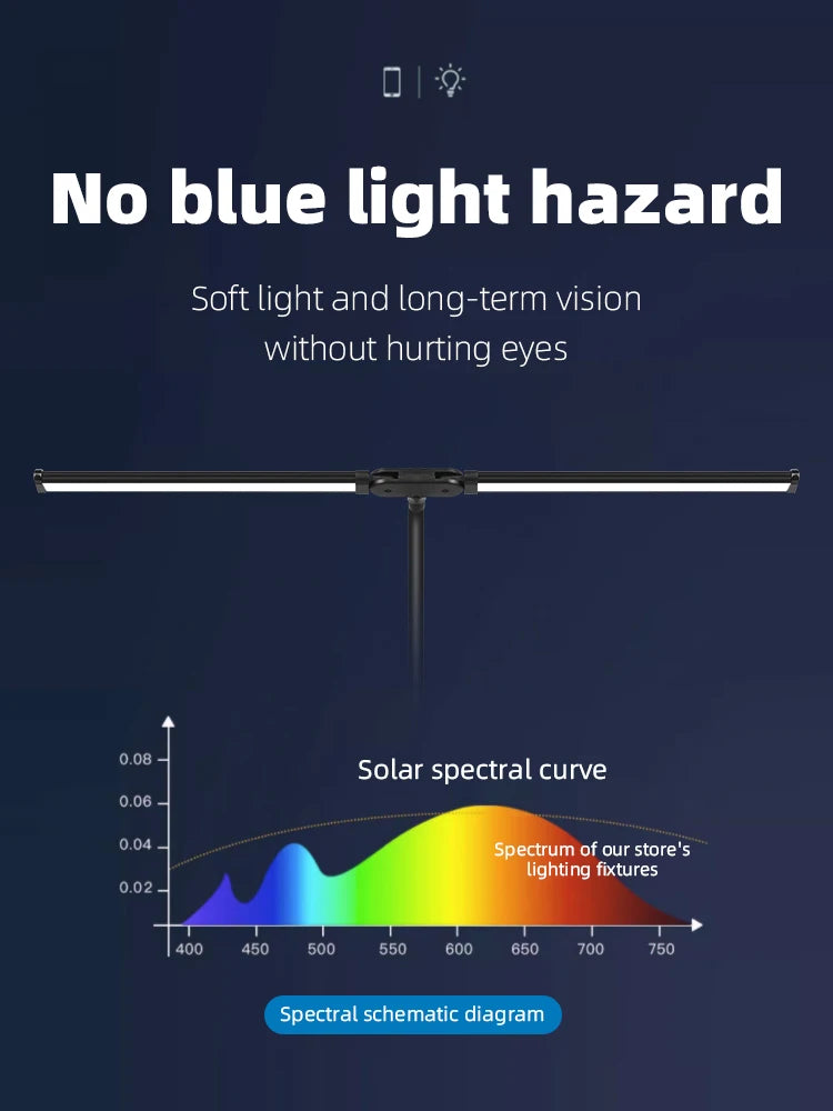Led Monitor Light Bar Stepless Dimmable Desk lamp Computer Screen Hanging Light Led Table Lamp Indoor Lighting for Laptop Office