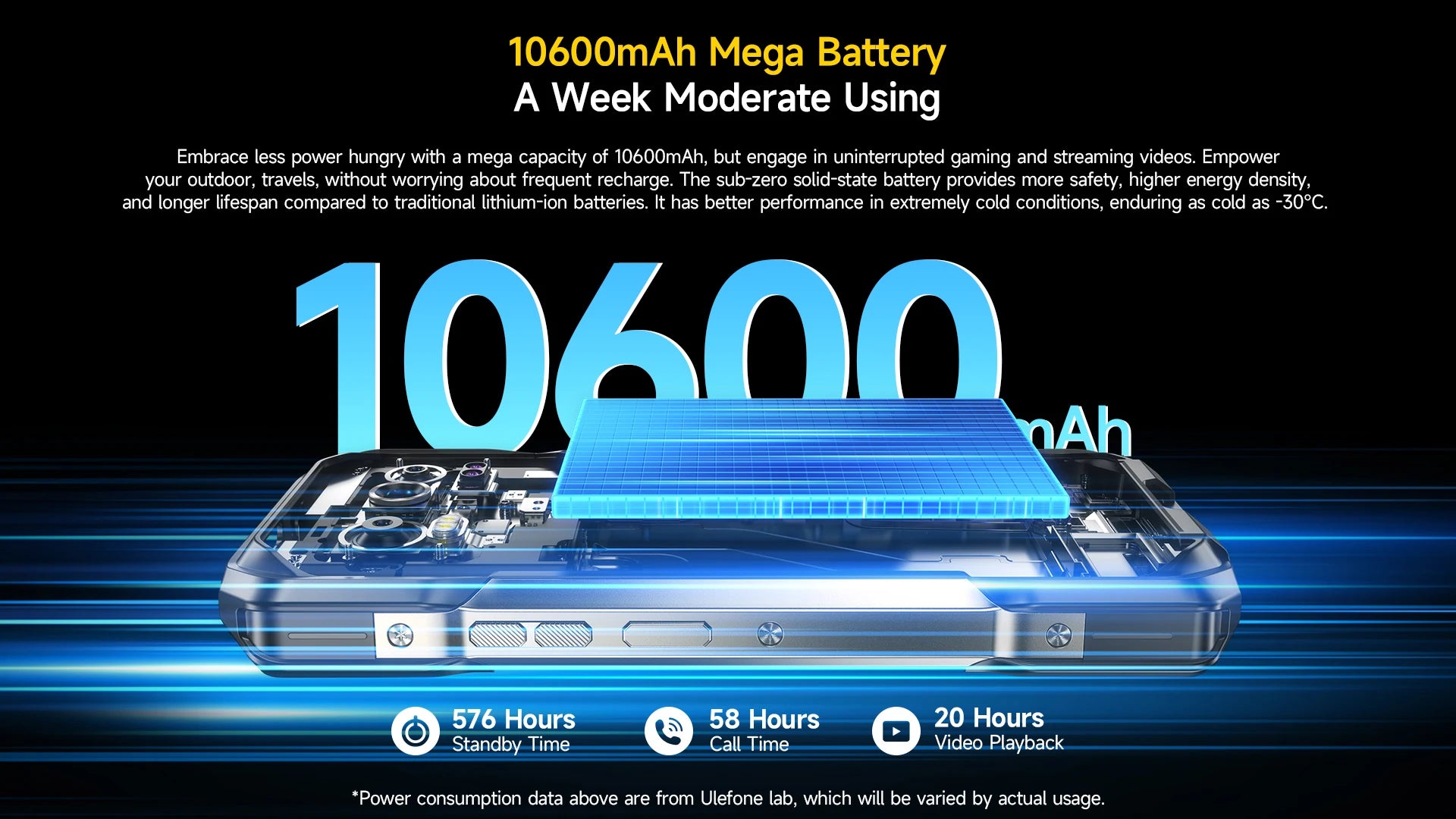 Ulefone Armor 27 Pro 5G Rugged Phone 10600mAh 50MP Camera 64MP Night Smartphone Android 14 Up to 24GB+256GB NFC Waterproof Phone