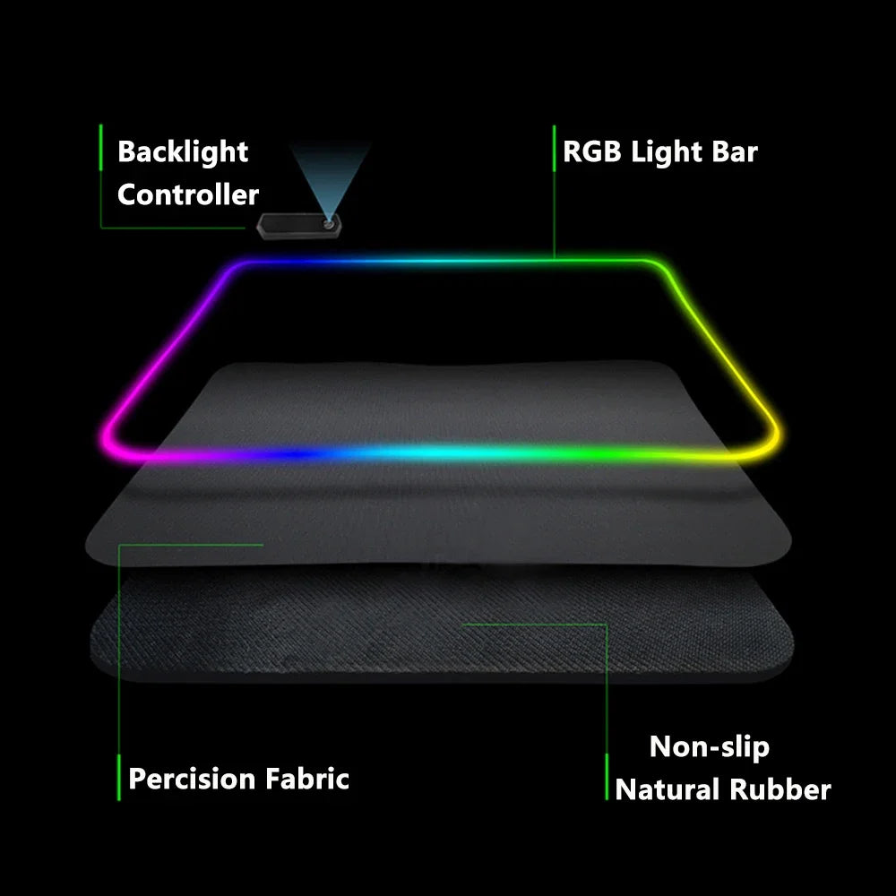 Geometry Large RGB Gamer Mousepad With Backlight Mouse Mat Gaming Mousepads LED Keyboard Mats Luminous Desk Pads Mouse Pad PC