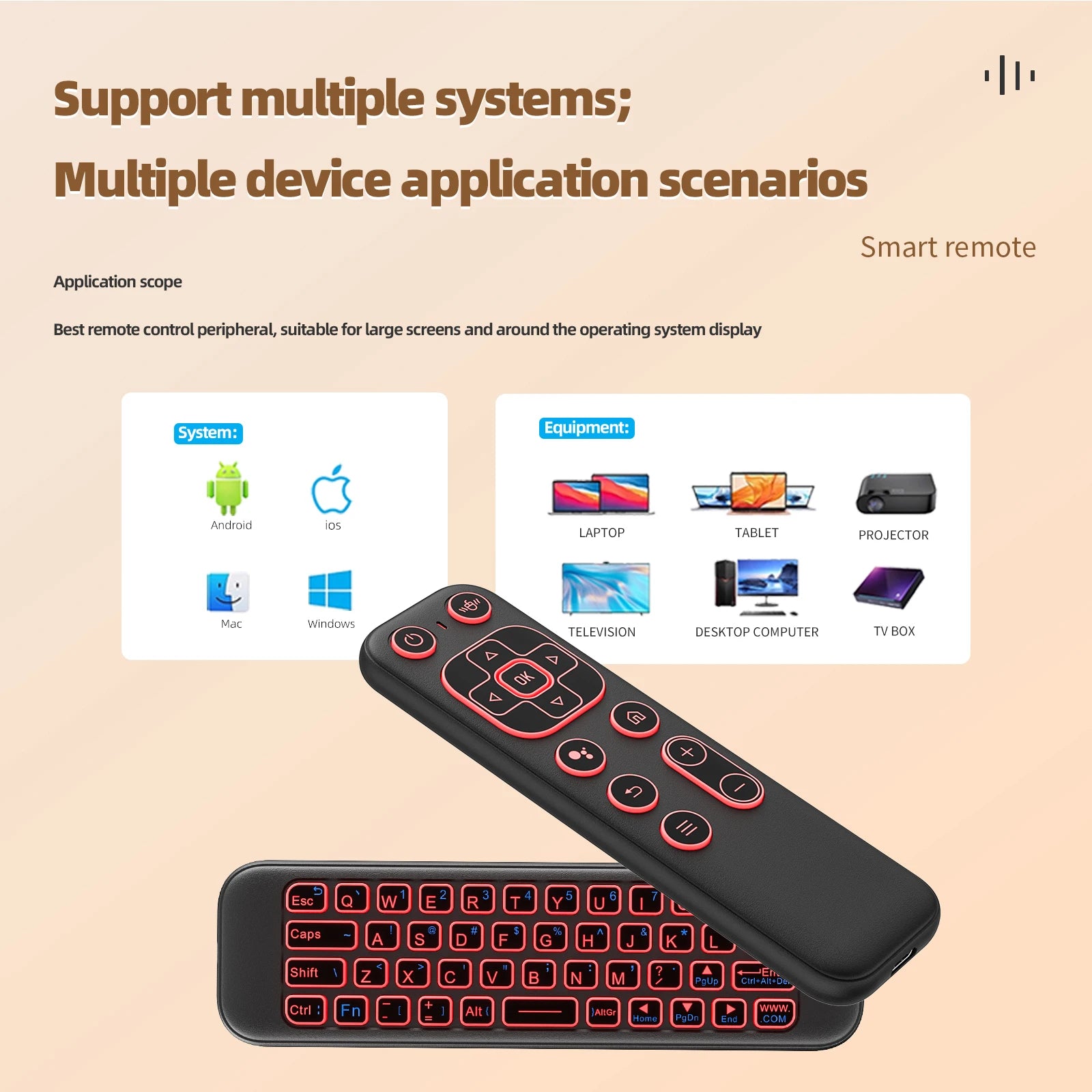 IPazzPort Mini 2.4G/BT Remote Wireless Air Mouse Keyboard