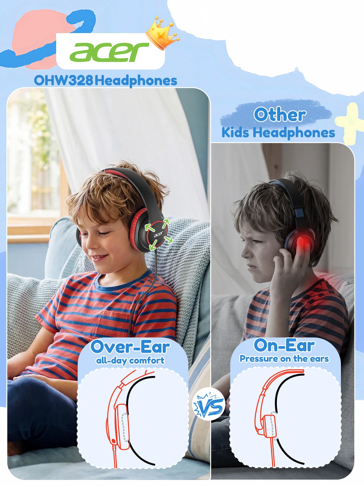 Acer OHR328 Kids Headphones Wired – Over-Ear School Headset with Volume Limit 85/94dB, 3.5mm Jack, Foldable Safe Headphones for Toddlers & Children