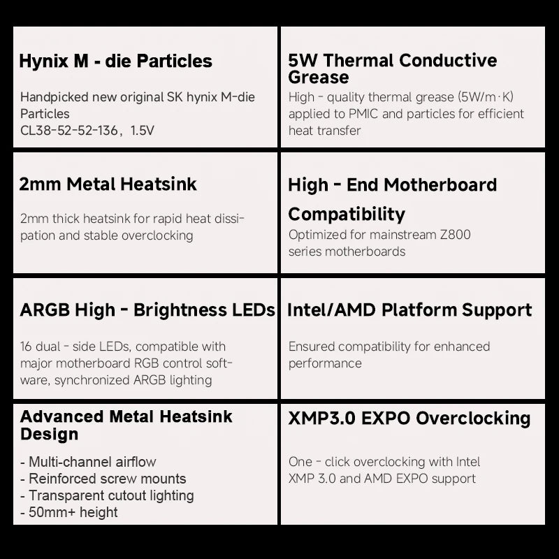 KingBank DDR5 RGB memory ram 24GBx2 48gb 8400MHz UDIMM Memory Desktop Memory Hynix M-die XMP 3.0 Black - WinSupport Tech