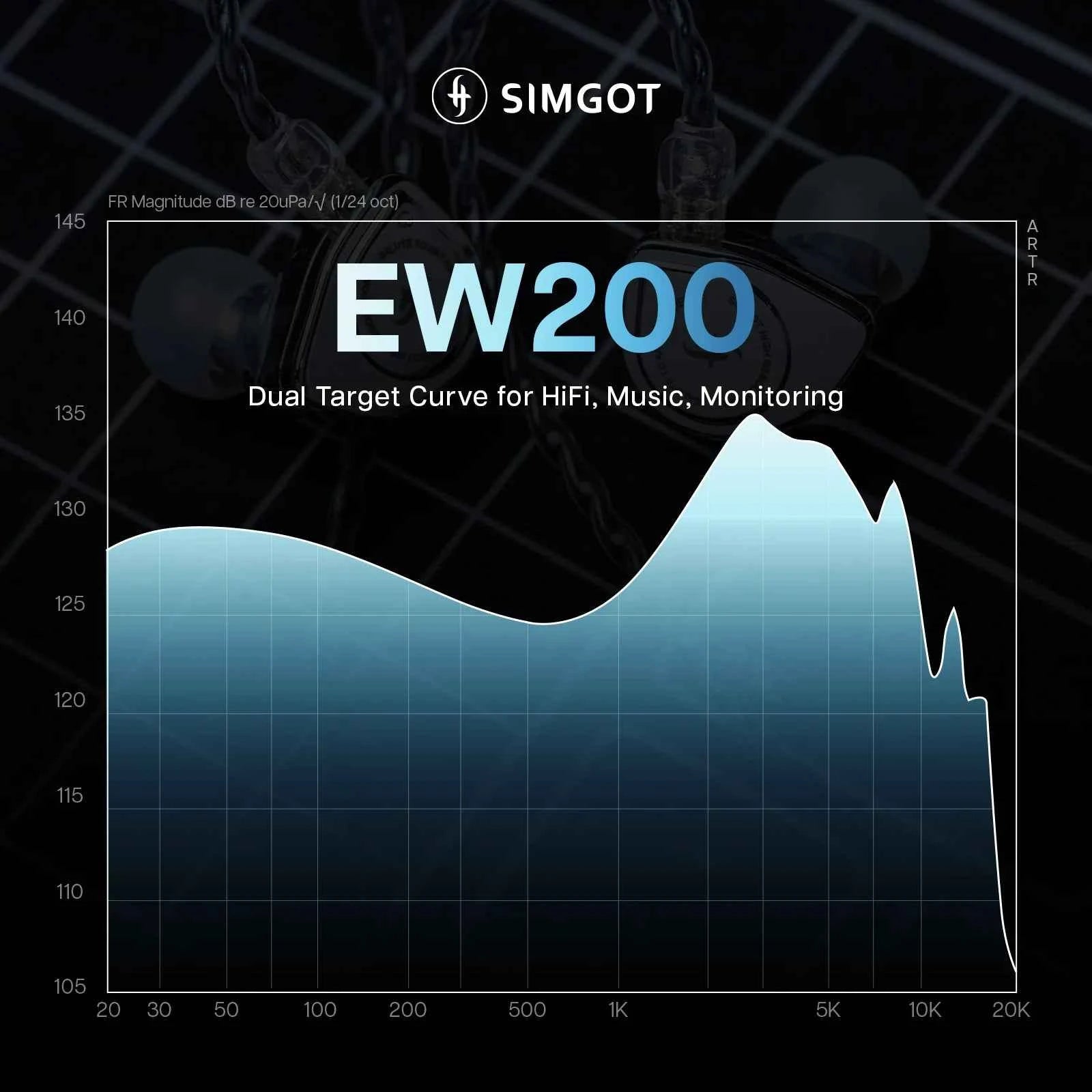 SIMGOT EW200 10mm SCP Diaphragm Dual-Magnetic-Circuit & Dual-Cavity Dynamic Driver In-Ear Earphones
