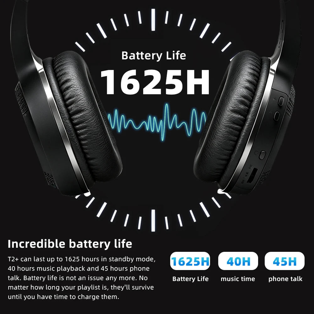 Bluedio HT Wireless Headphones Bluetooth 5.4 HIFI Sound Wired Headset 57mm Loudspeaker Built-in Microphone 650mAh Battery