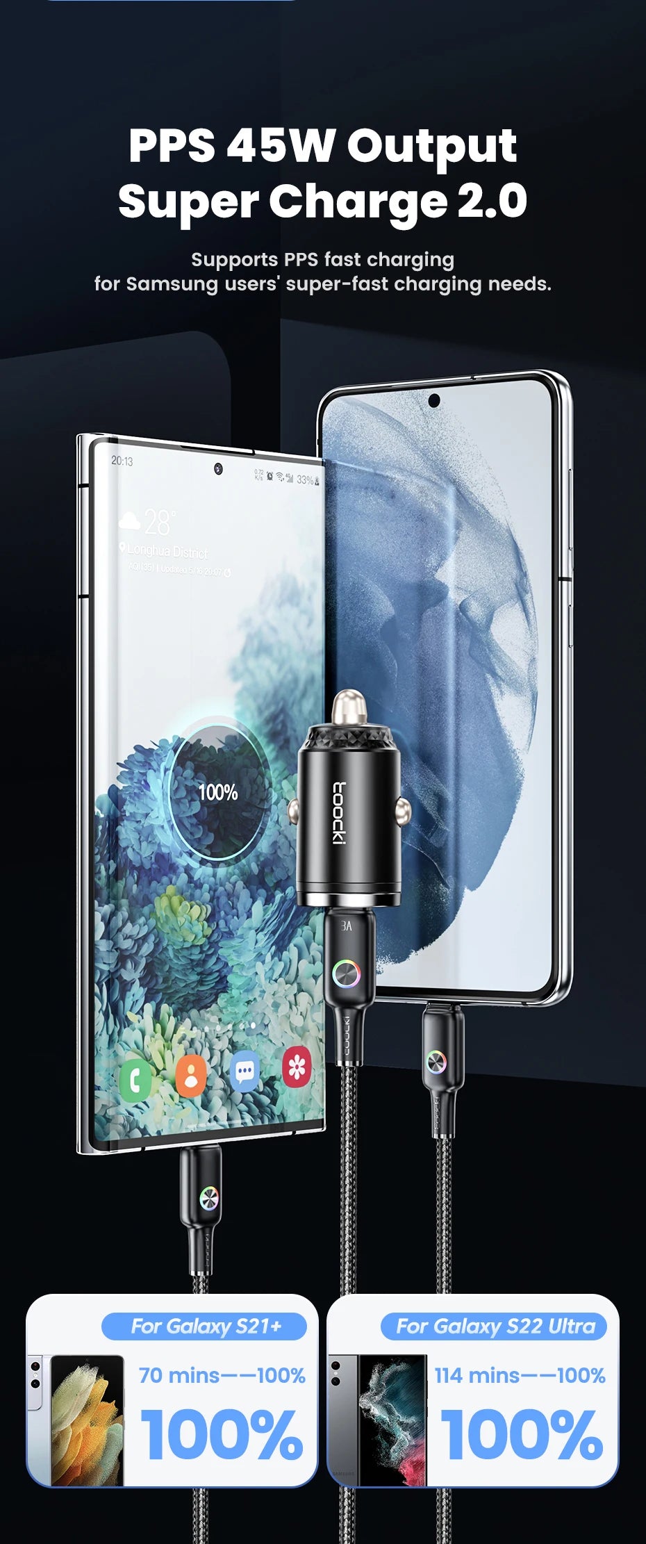 Toocki 45W USB Type C Dual Ports Car Charger Quick Charge 3.0 FCP SCP For iPhone Xiaomi Huawei Samsung Fast Charging Car Charger