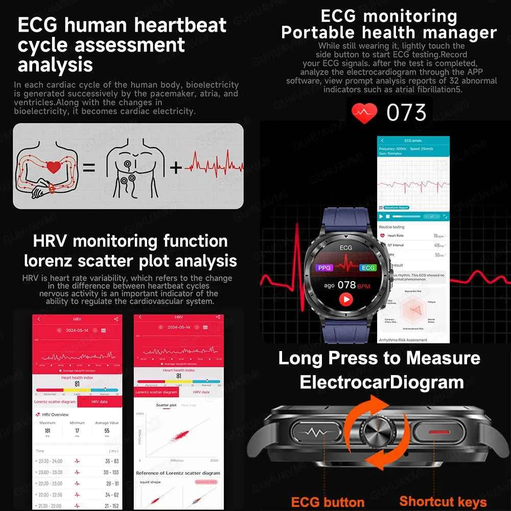 New Health Watch Uric Acid Blood Pressure Blood oxygen Body Analysis Body Fat SmartWatch ECG+PPG Bluetooth call Clock Women Men