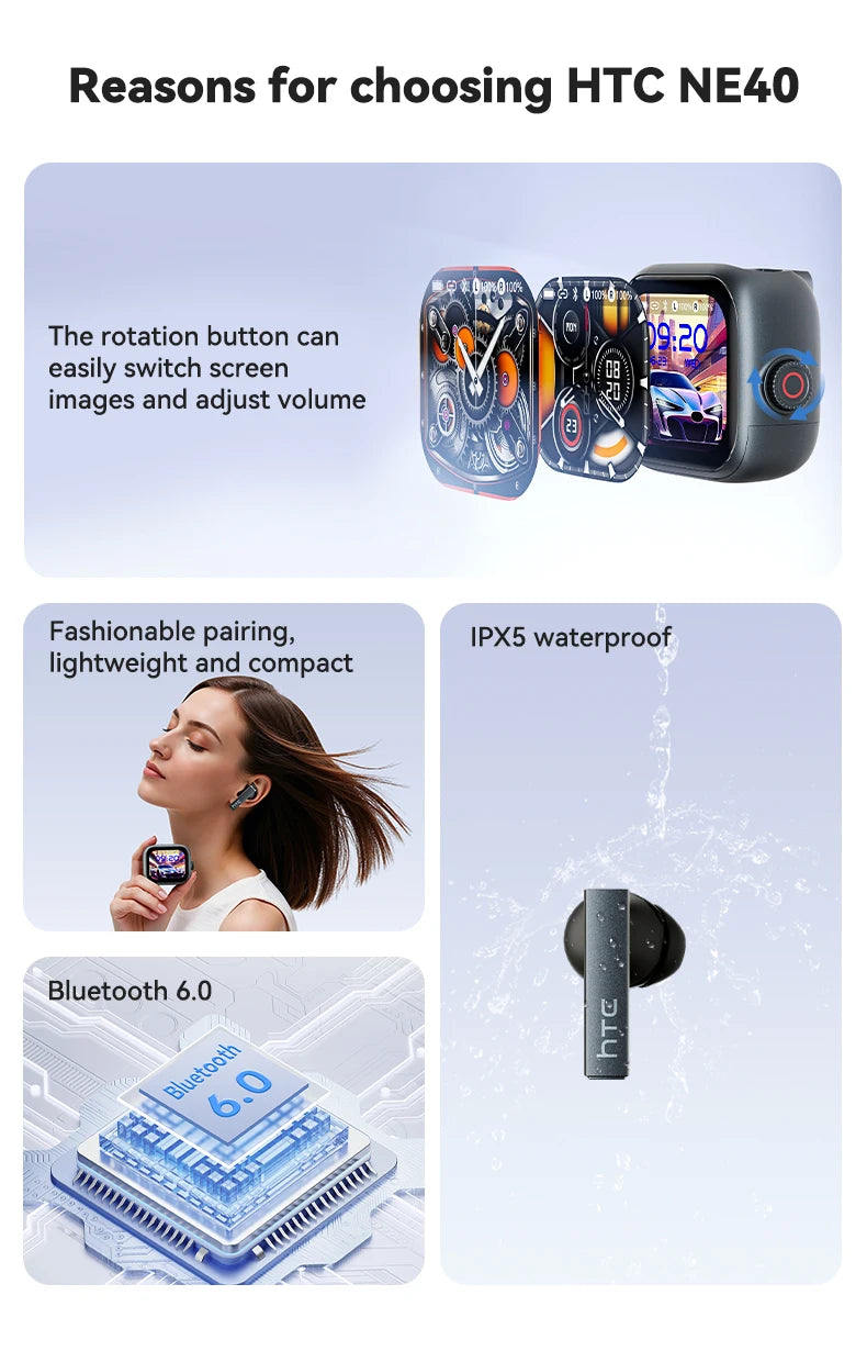 HTC NE40 TWS Wireless Earphones Bluetooth 6.0 ENC Noise Reduction Touch Control Earphones Touch Control Sports Headphones