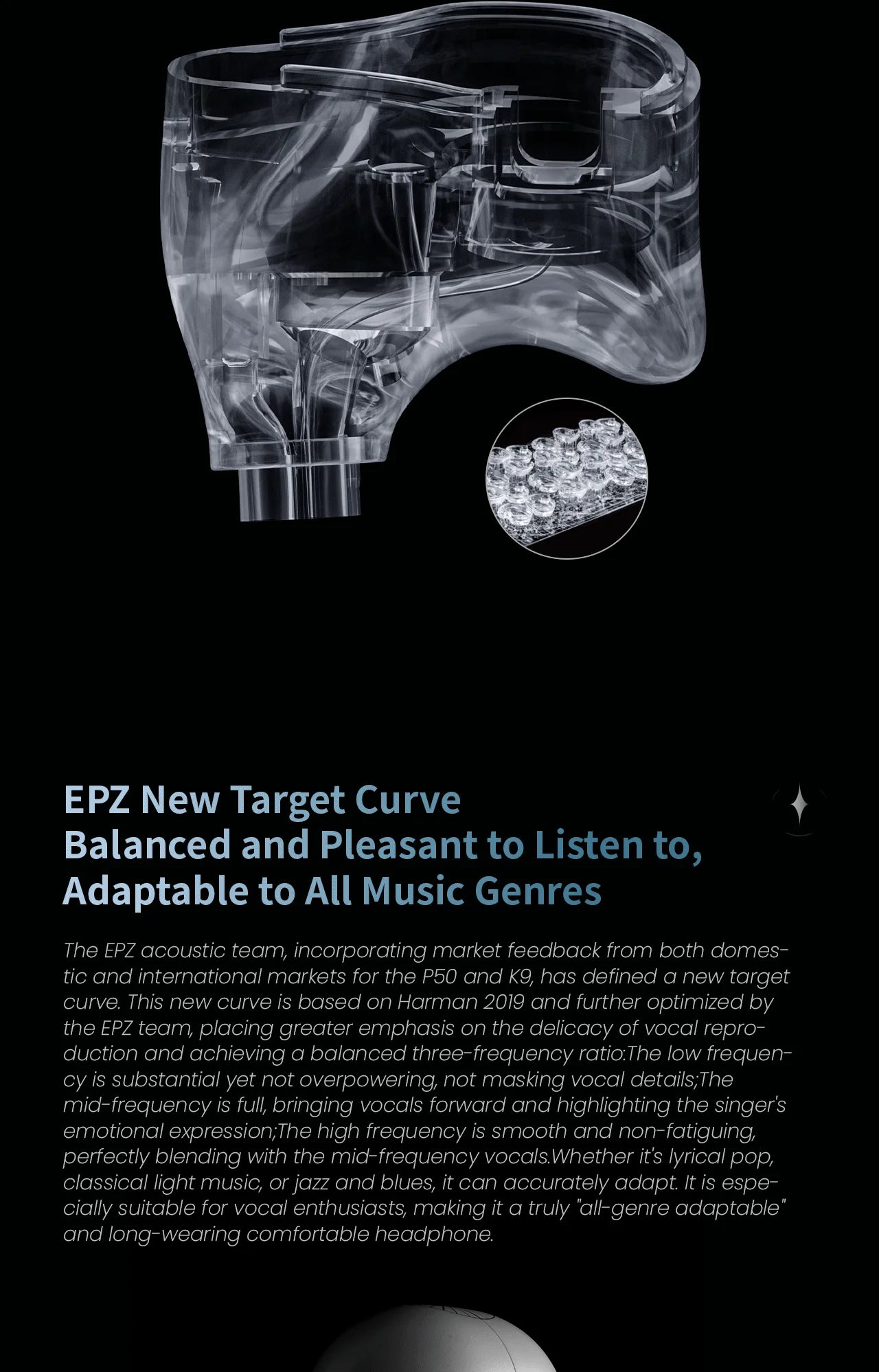 EPZ P40 PZT Ceramic In-Ear Hi-Fi Monitoring Headphones 2DD+1Planar Hybrid Drivers 3.5/4.4 Replaceable Copper Silver-Plated Cable