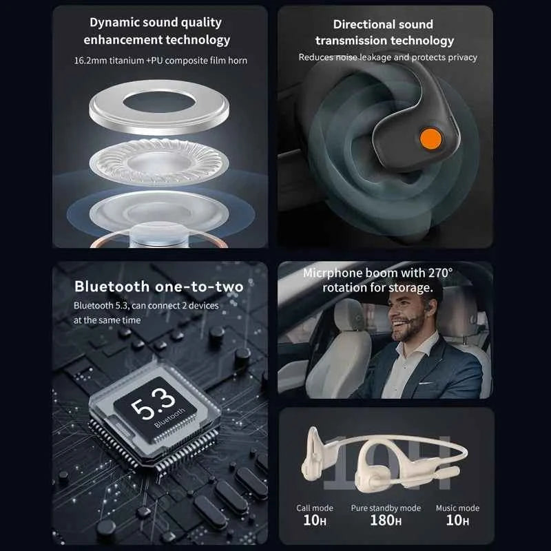 Professional air conduction HIFI sound quality wireless noise reduction Bluetooth headset with microphone suitable for work meet