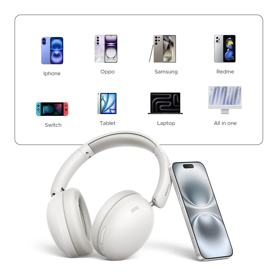 UGREEN Wireless Bluetooth Headphones, 80H Playtime, HiFi Stereo Over Ear Headphones with Microphone, Bluetooth 5.4