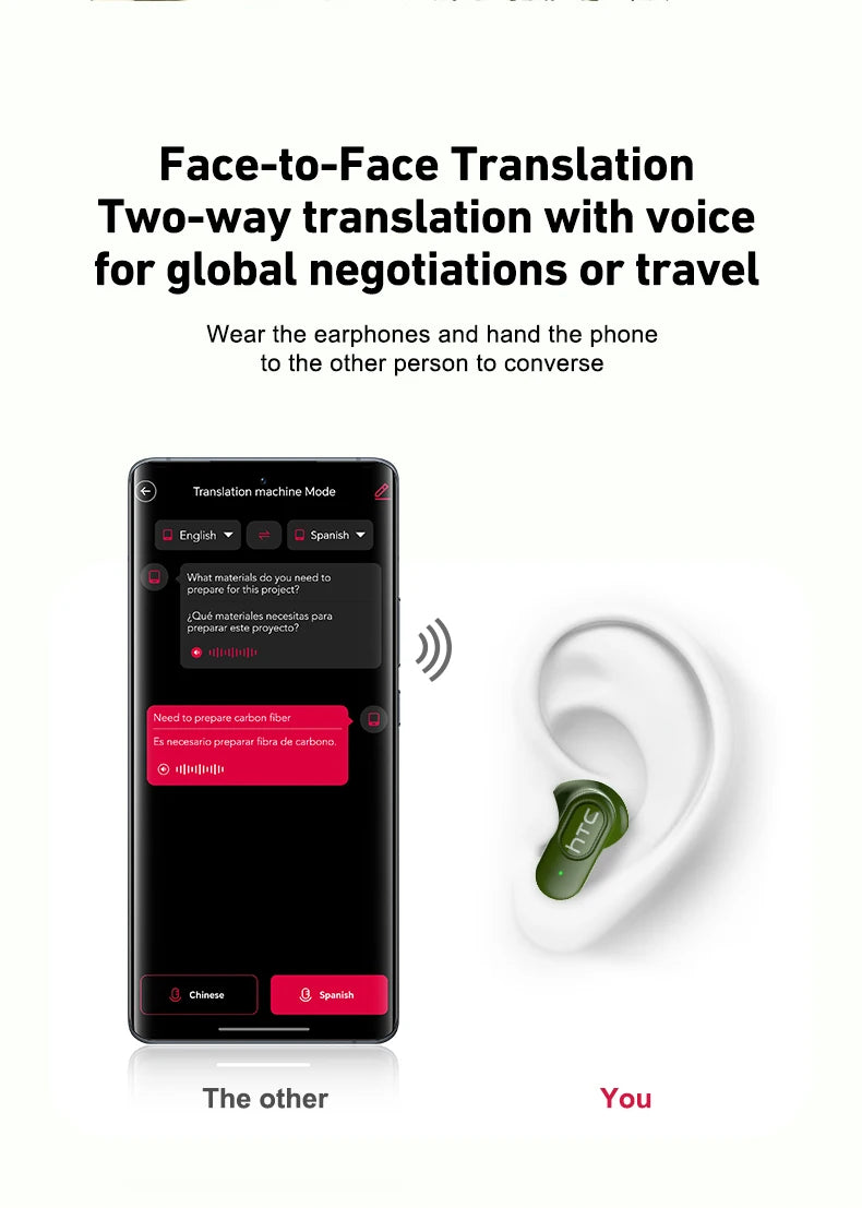 HTC NE51 Bluetooth Earphones TWS Sport Wireless Headphones Long Life with Mic In-Ear Earbuds AI Translator Earbuds