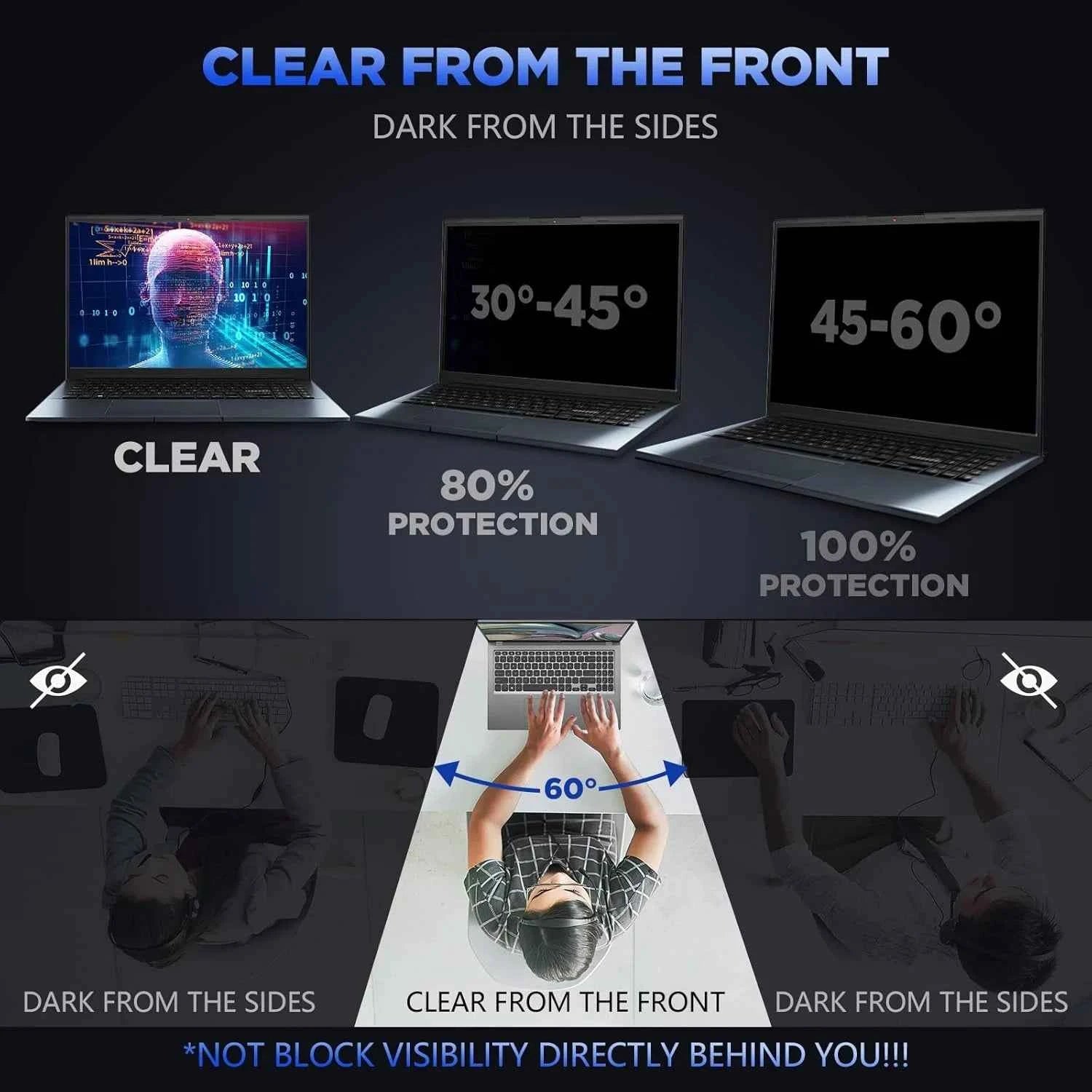 Monitor Privacy Film Anti-peering Screen Protector Guard For Macbook Air 13.6 inch M4 For Macbook Pro 14 M5 For Laptop Accessory