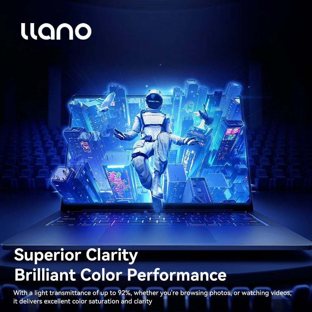 Llano High clear screen protector for Lenovo HP Dell Asus Xiaomi 13 14 15.6 16 inch soft screen film guard protection