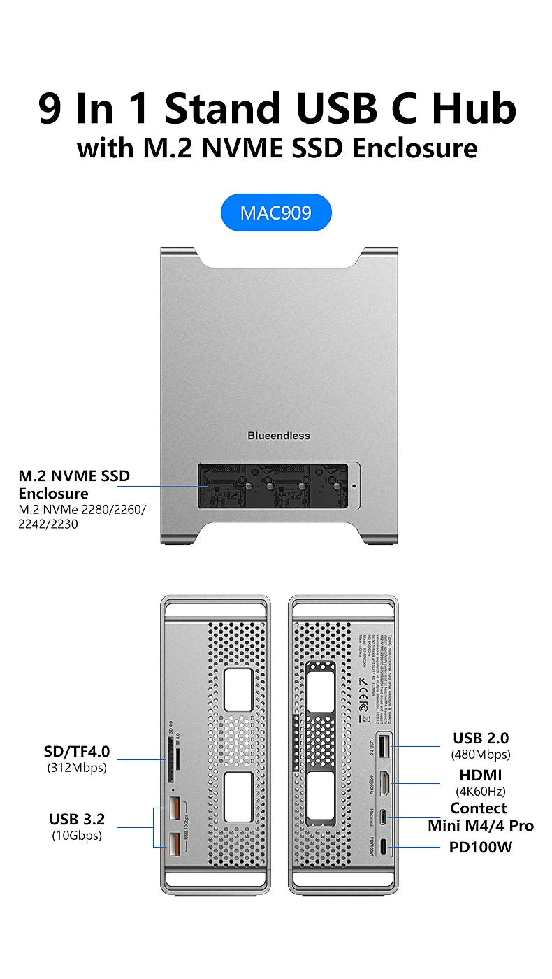 Blueendless ssd docking For 2024 MAC Mini M4/M4 Pro Stand with M.2 NVMe SSD enclosure 4K/60HZ HDMI-Com SD4.0 TF4.0 10Gbps C HUB