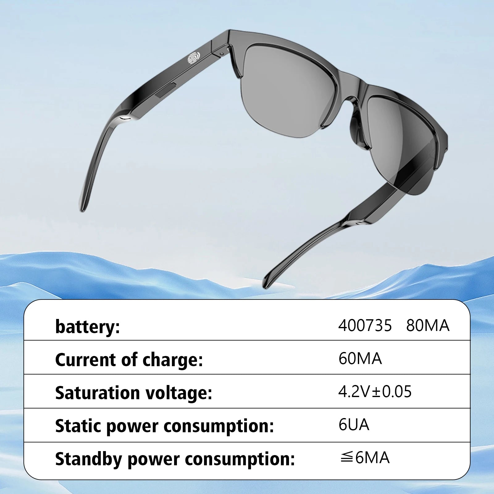 2025 Smart Glasses with Bluetooth Audio – Wireless Calling, Music Playback, Voice Assistant & Blue Light Blocking Eyewear for Men & Women