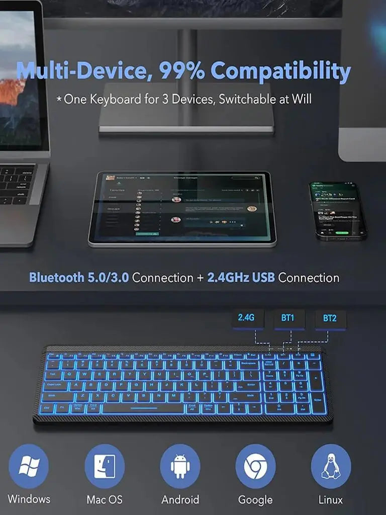 Jomaa RGB Backlit Silent Wireless Keyboard and Mouse Combo 2.4G Dual Mode Rechargeable Wireless Keyboard Mouse set for Desktop/L