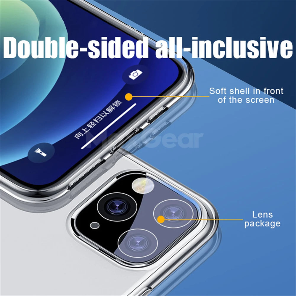 360° Full Body Protective Case for iPhone 16/15/14/13/12/11 Pro Max/Mini/X/XR/XS Plus Soft & Hard Transparent Cover