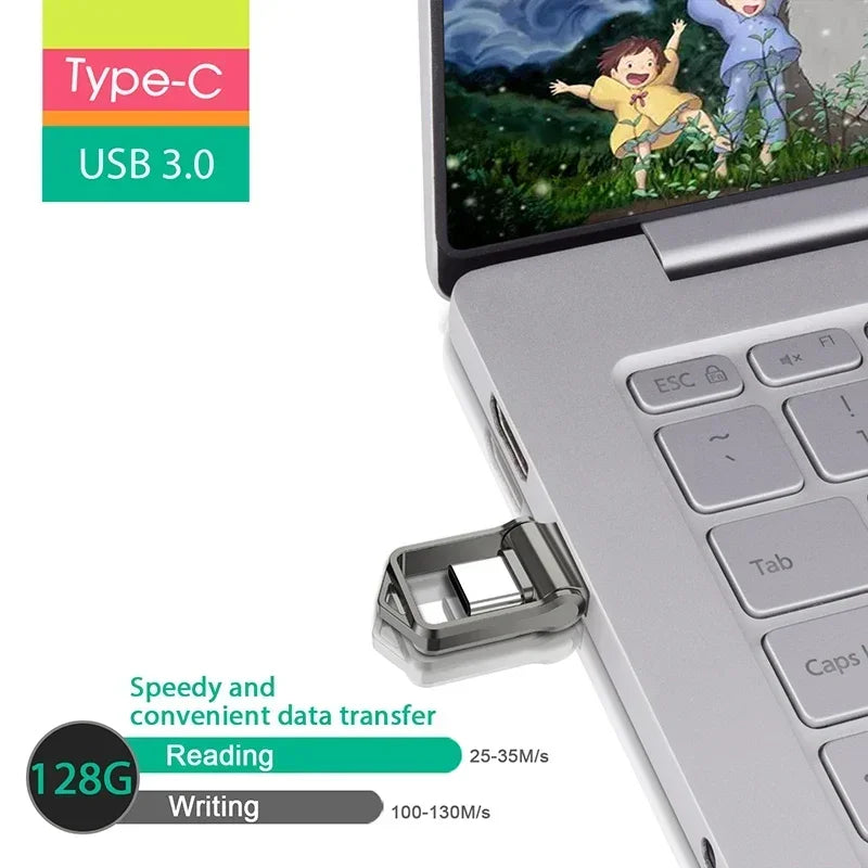 DIXSG Dual USB 3.0 + Type-C Flash Drive – High-Speed OTG Memory Stick