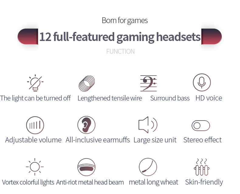 Gaming Keyboard Mouse Headphone Set Wired Backlight Game 104 Keys Keyboards 3600DPI Mice USD 3.5mm Headset Combos for PC Gamer