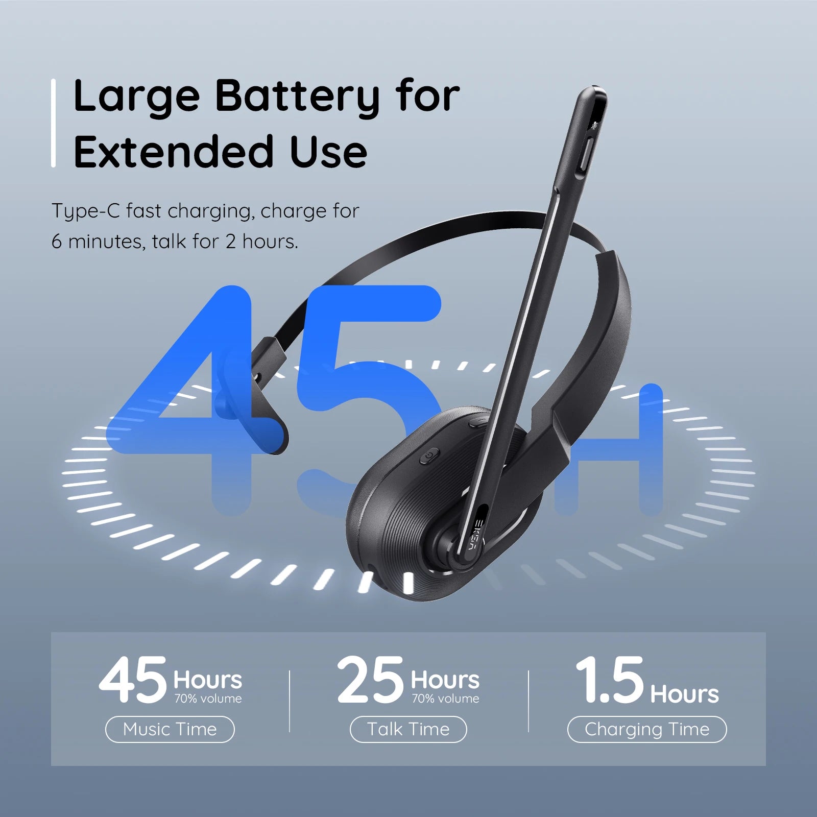 EKSA - H5 Bluetooth 5.0 Headsets, PC Wireless Headphones, 2 Mics ENC Earphones, with Charging Base USB Dongle for Office