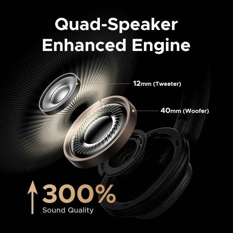 UGREEN Studio Pro 48dB ANC Wireless Headphones Over Ear Bluetooth Earphones Active Noise Cancellation Hi-Res LDAC 120h Playtime