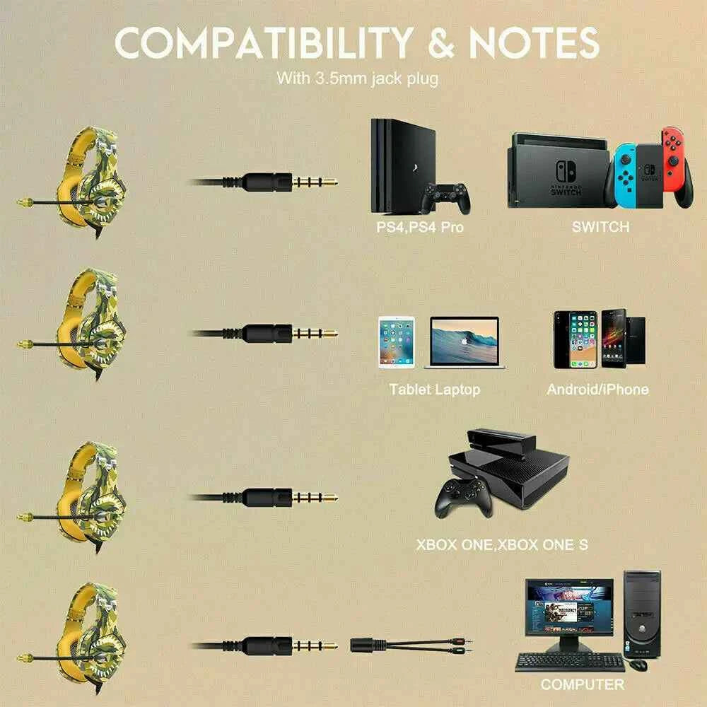 ONIKUMA K1B Pro Camo Elite Stereo Gaming Headset for PS4, Xbox, PC and Switch Brand new