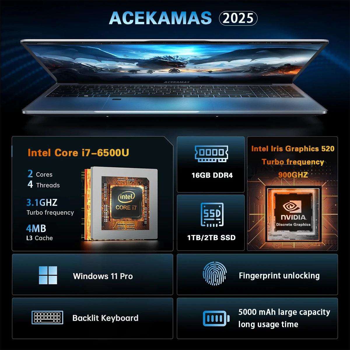 ACEKAMAS 15.6