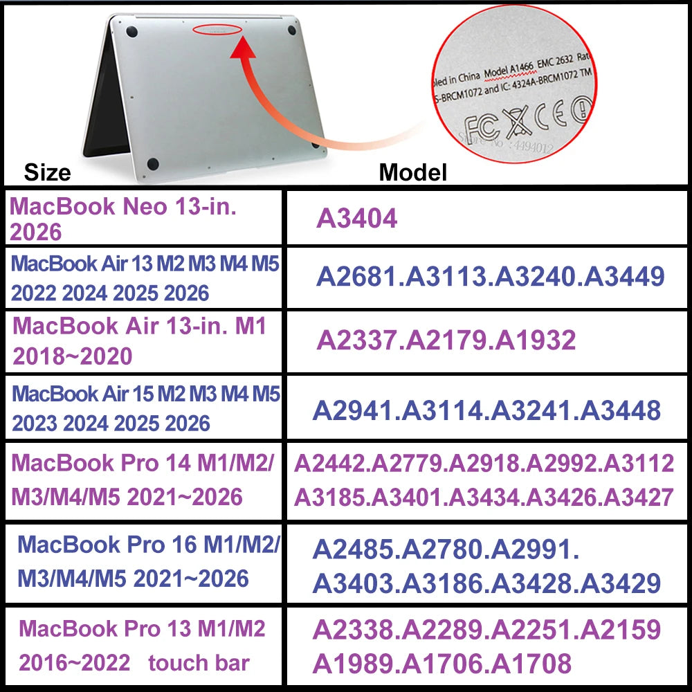 Laptop Case for MacBook Air/Pro 13–16 Inch (M1–M5, A18 Pro) – Protective Cover Sleeve for MacBook Air 13.6” 15.3” & Pro 14” 16”